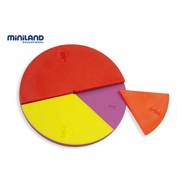 Set didactic pentru invatarea fractiilor Miniland 9 ani [1]