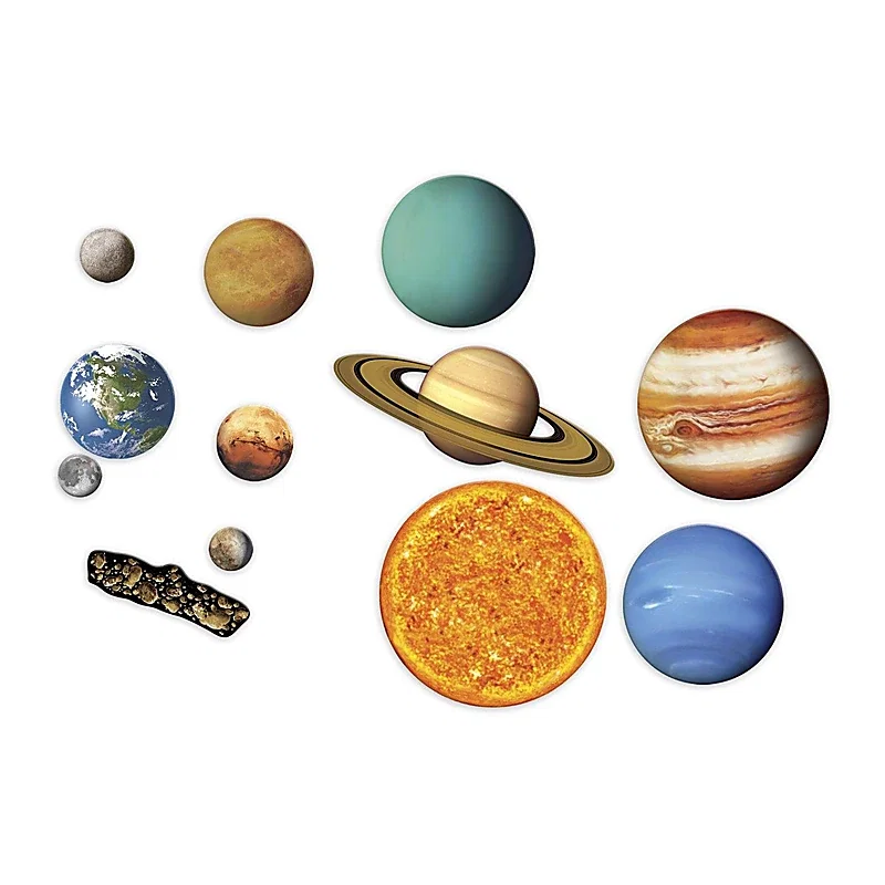 Sistem solar magnetic Learning Resources 9 ani [2]