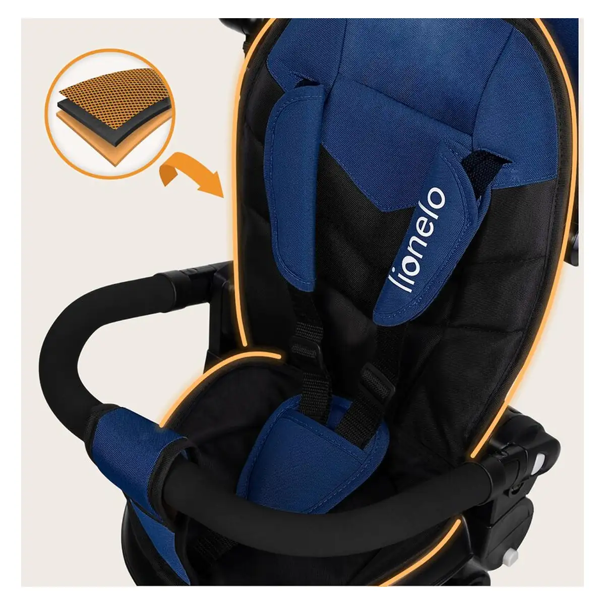 Tricicleta copii, Lionelo, Tris Plus, Ultrapliabila, Scaun reversibil, Blue denim 9 luni [28]