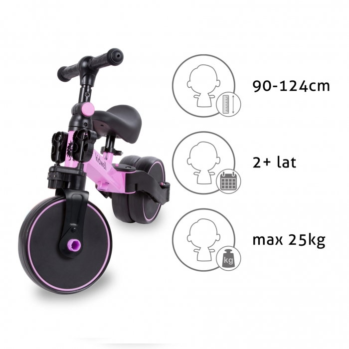 Tricicleta cu pedale 3 in 1 Kidwell Pico - Pink Rose 2 ani+ [3]