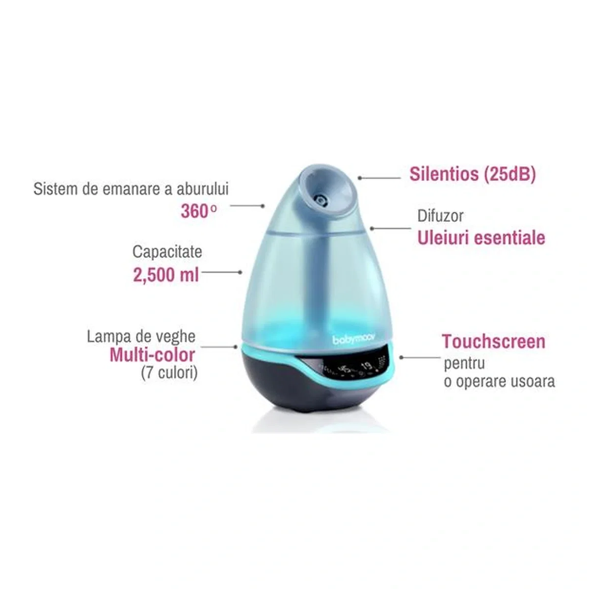 Umidificator Digital Babymoov, cu Ultrasunete, 2 in 1, Hygro Plus 2 luni [8]