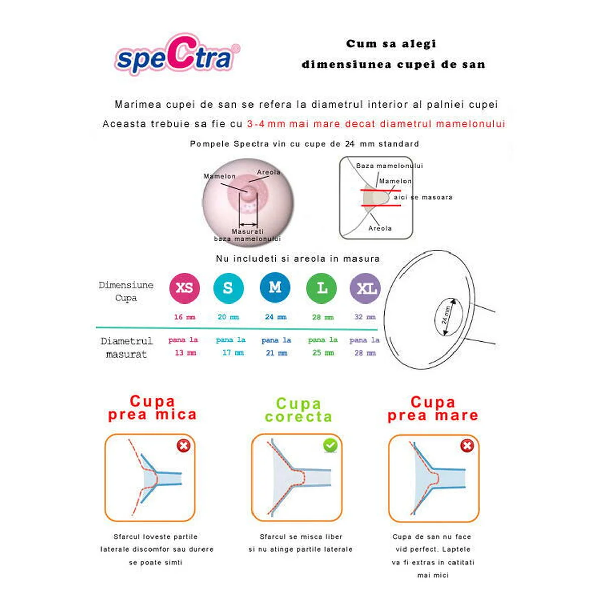 Accesoriu pompa san - Cupa 16 mm XS SPECTRA [2]