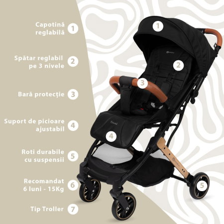 Carucior Sport AppeKids Travel, Ultracompact, tip troller, pana la 15 kg, pliere automata, cadru usor - 6.7 kg, Negru [1]