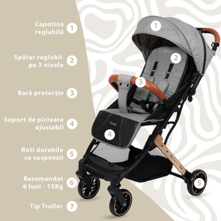 Carucior Sport AppeKids Travel, Ultracompact, tip troller, pana la 15 kg, pliere automata, cadru usor - 6.7 kg, Gri [1]