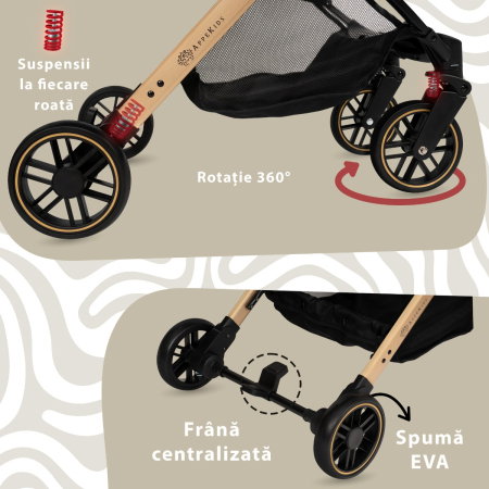 Carucior Sport AppeKids Travel, Ultracompact, tip troller, pana la 15 kg, pliere automata, cadru usor - 6.7 kg, Roz [4]