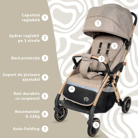 Carucior Sport AppeKids - Upp - Ultracompact, Pliere automata, De la nastere la 22 kg, Bej [1]