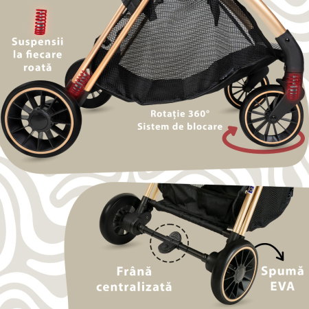 Carucior Sport AppeKids - Upp - Ultracompact, Pliere automata, De la nastere la 22 kg, Gri [5]