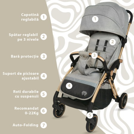 Carucior Sport AppeKids - Upp - Ultracompact, Pliere automata, De la nastere la 22 kg, Gri [1]