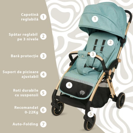 Carucior Sport AppeKids - Upp - Ultracompact, Pliere automata, De la nastere la 22 kg, Verde [1]