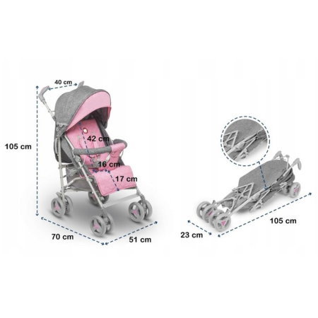 Carucior sport compact, Lionelo, Irma, Spatar ajustabil in 4 pozitii, Suport picioare reglabil, Manere rotative, Pliere [3]