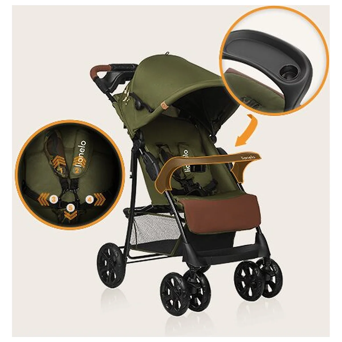 Carucior sport, Lionelo, Emma Plus, Geanta accesorii, Forest Green 6 luni [22]