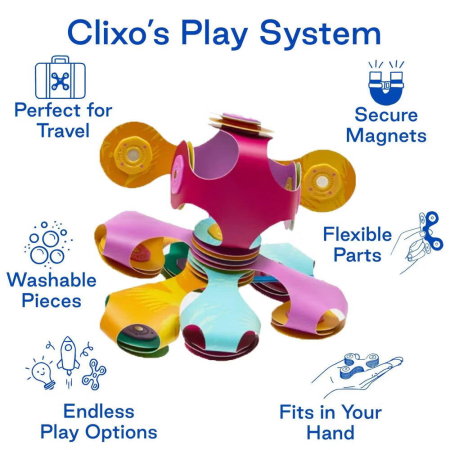 Clixo® joc magnetic de construit - Tiny & Mighty - Pasari tropicale (9 piese) [1]