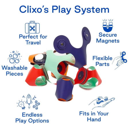 Clixo® joc magnetic de construit - Tiny & Mighty - Spatiul cosmic (9 piese) [2]