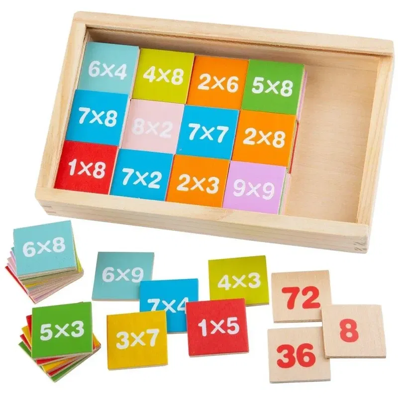 Jocul inmultirilor [2]