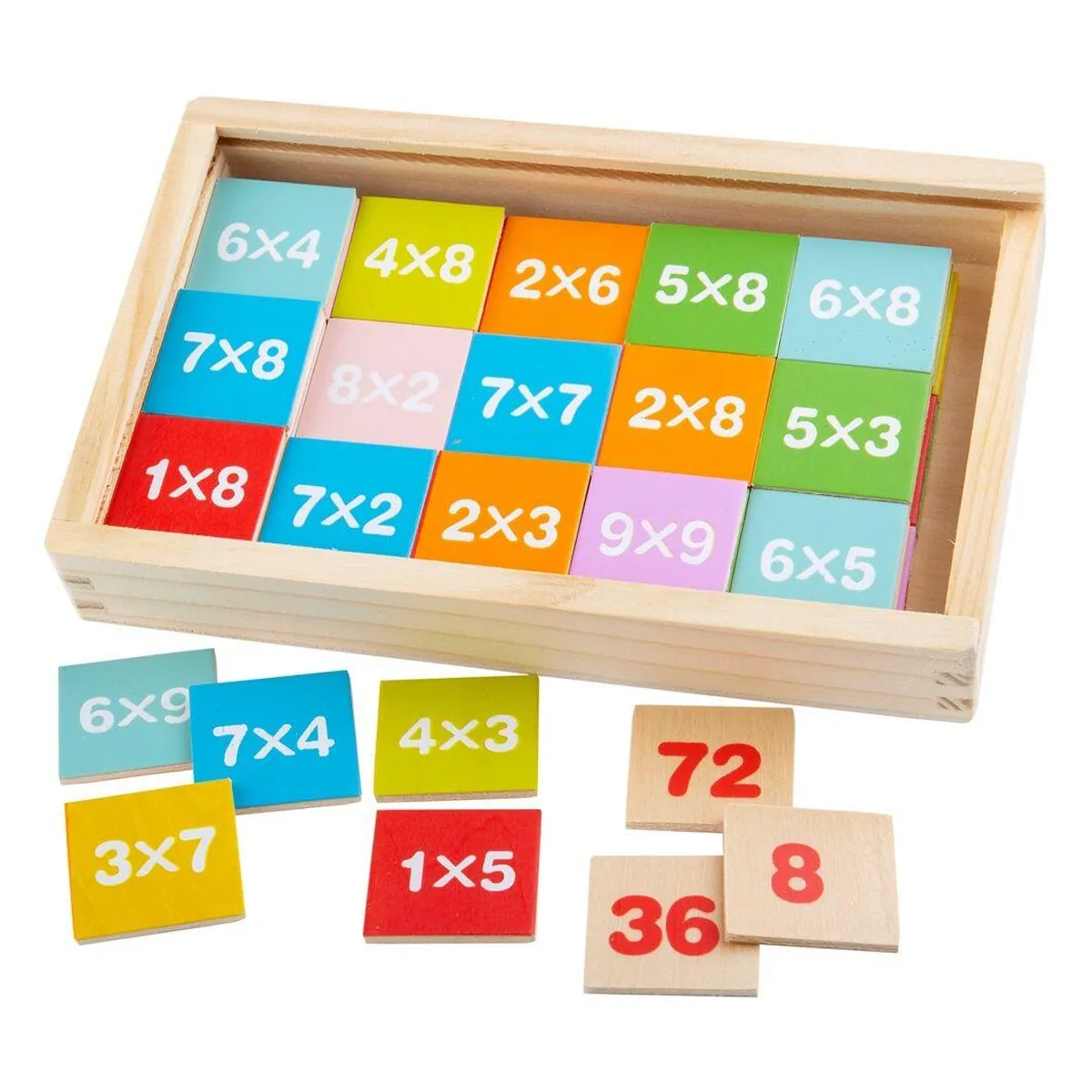 Jocul inmultirilor BIGJIGS Toys 6 ani+ [1]