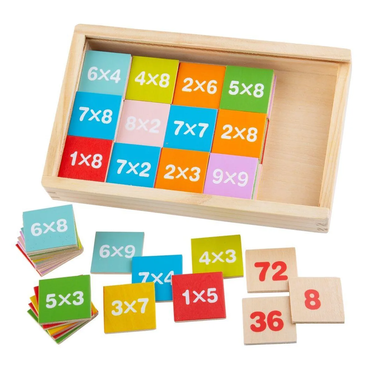 Jocul inmultirilor BIGJIGS Toys 6 ani+ [2]
