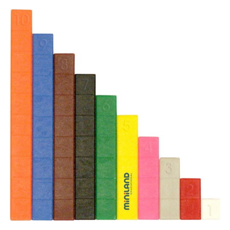 Kit pentru jocuri aritmetice Miniland [3]