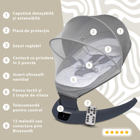 Leagan electric pentru bebelusi, cu spatar reglabil si senzor de miscare, AppeKids Evoque - Powder Grey [1]