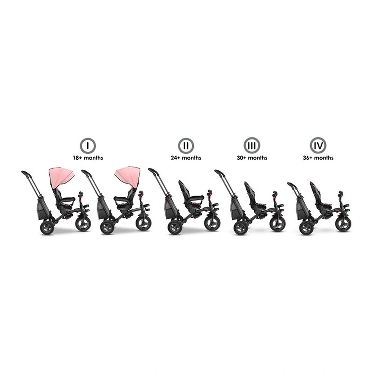 Lionelo - Tricicleta Tris, Mecanism de pedalare libera, Suport picioare, Control al directiei, Scaun reversibil, Rotire [5]