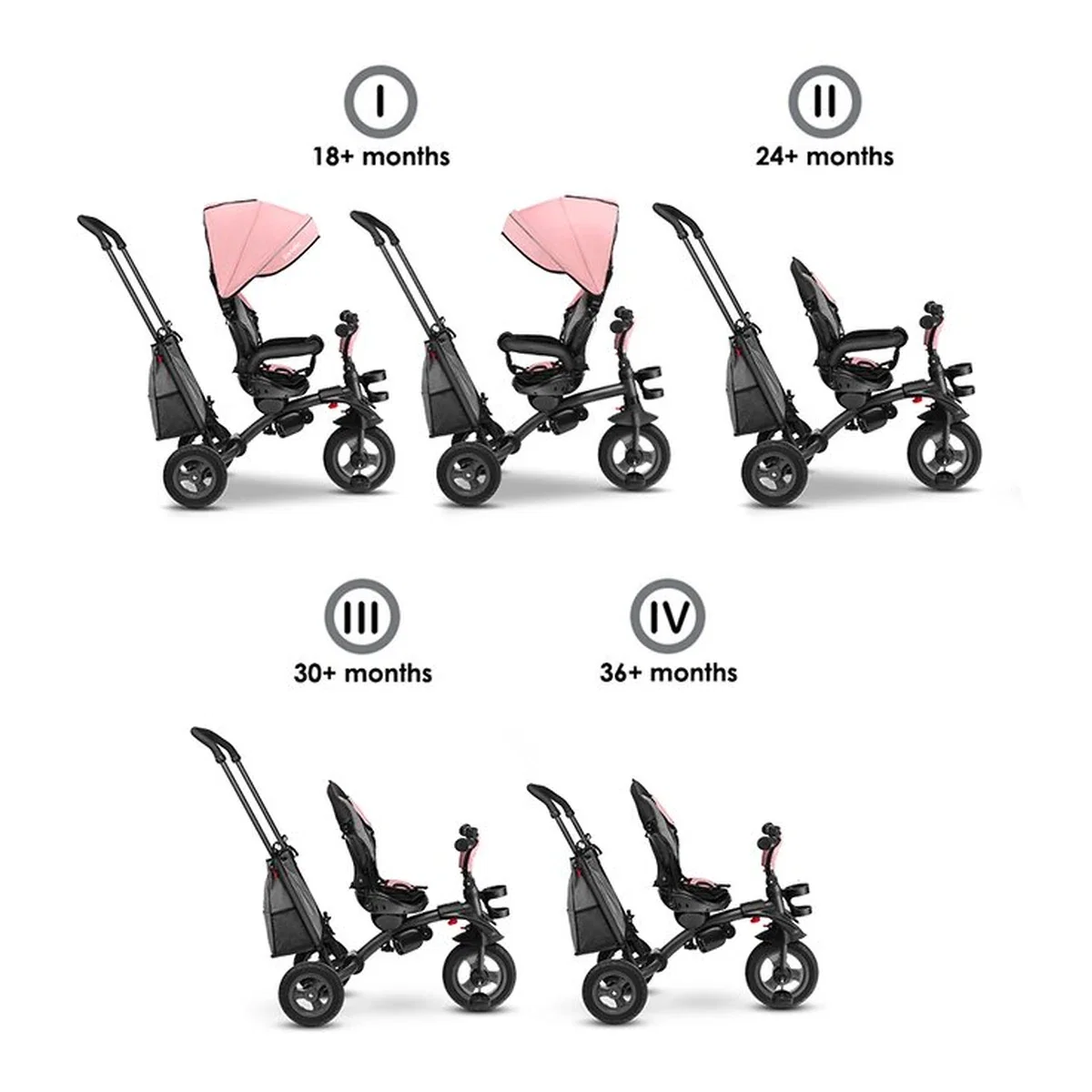 Lionelo - Tricicleta Tris, Mecanism de pedalare libera, Suport picioare, Control al directiei, Scaun reversibil, Rotire [6]