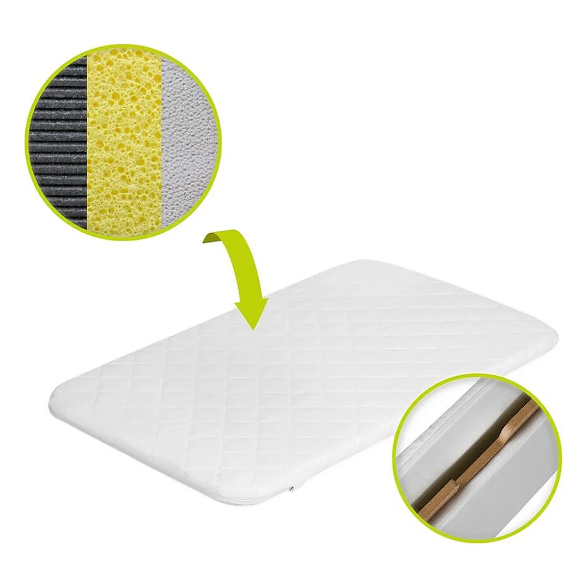 Patut co-sleeper, Lionelo, Leonie Plus, Pliabil, Cu sistem de leganare, Bej 0 luni+ [19]