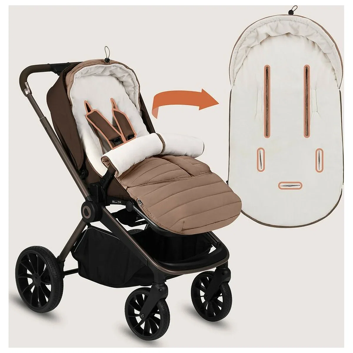 Sac de iarna, Lionelo, Oli, Pentru carucior, landou sau scaun auto, 101x45 cm, Impermeabil, Rezistent pana la -20 [13]