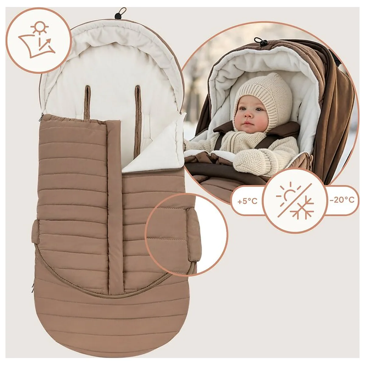 Sac de iarna, Lionelo, Oli, Pentru carucior, landou sau scaun auto, 101x45 cm, Impermeabil, Rezistent pana la -20 [15]