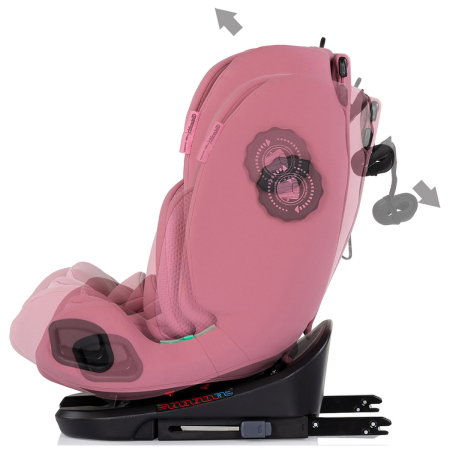 Scaun auto Chipolino Techno iGrow I-Size 40-150 cm, cu sistem Isofix si sezut rotativ, Powder pink [5]