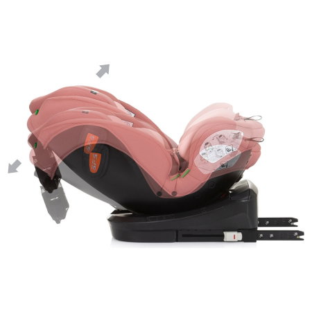 Scaun auto Chipolino Volare I-Size 40-150 cm, sistem Isofix, Flamingo (roz) 12 ani [8]