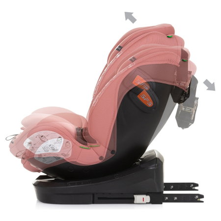Scaun auto Chipolino Volare I-Size 40-150 cm, sistem Isofix, Flamingo (roz) 12 ani [4]