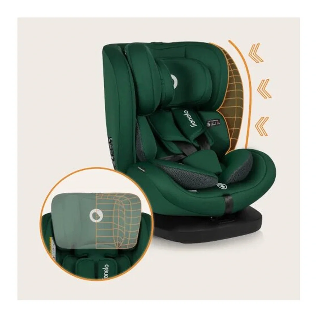 Scaun auto, Lionelo, Bastiaan i-Size, 4 in 1, Rotire 360 grade, 0-36 Kg, 40-150 cm, Isofix, Verde [27]