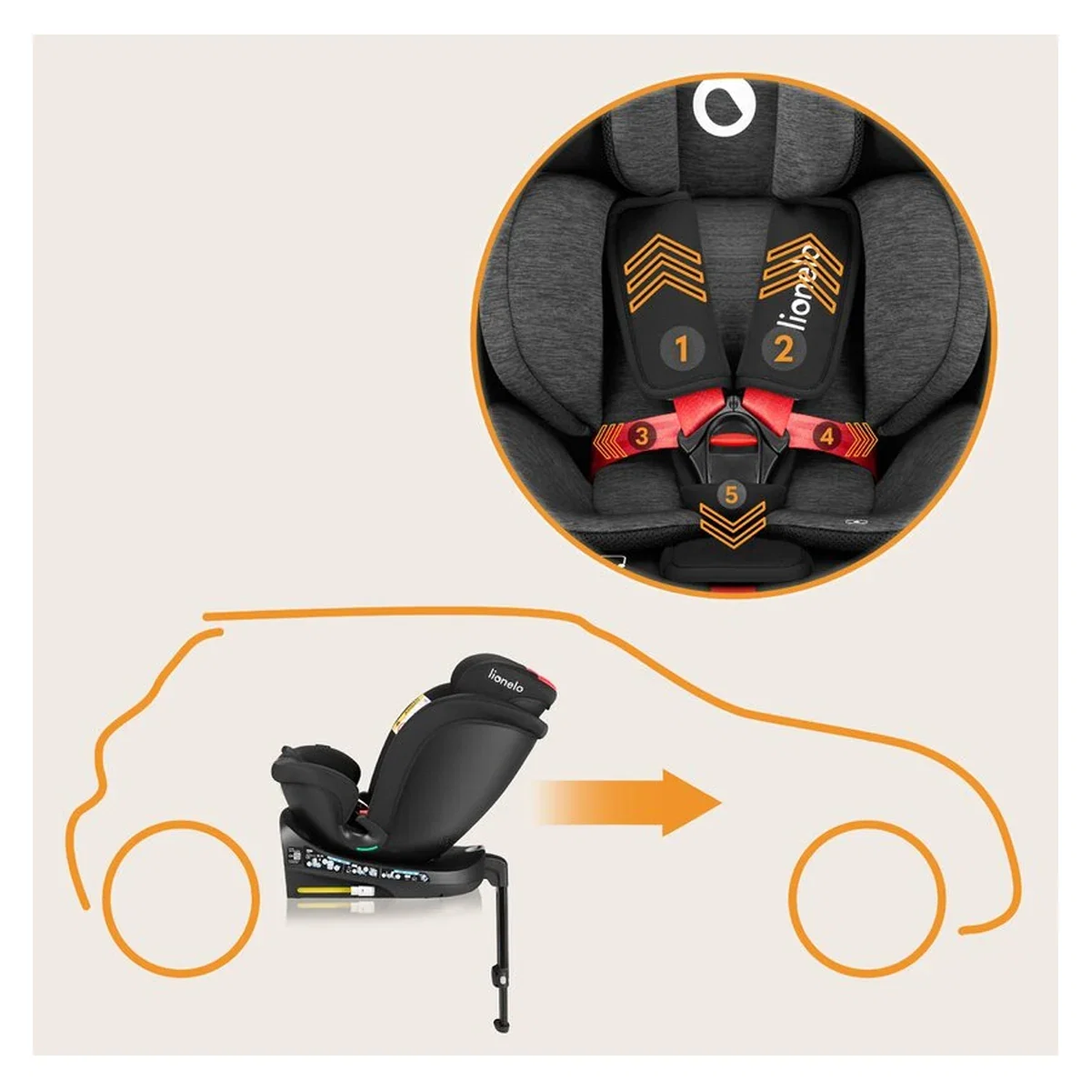 Scaun auto, Lionelo, i-Size Navy, 0-36 Kg, 40-150 cm, Cu isofix si picior de fixare, Protectie laterala, Rotire 360 [37]