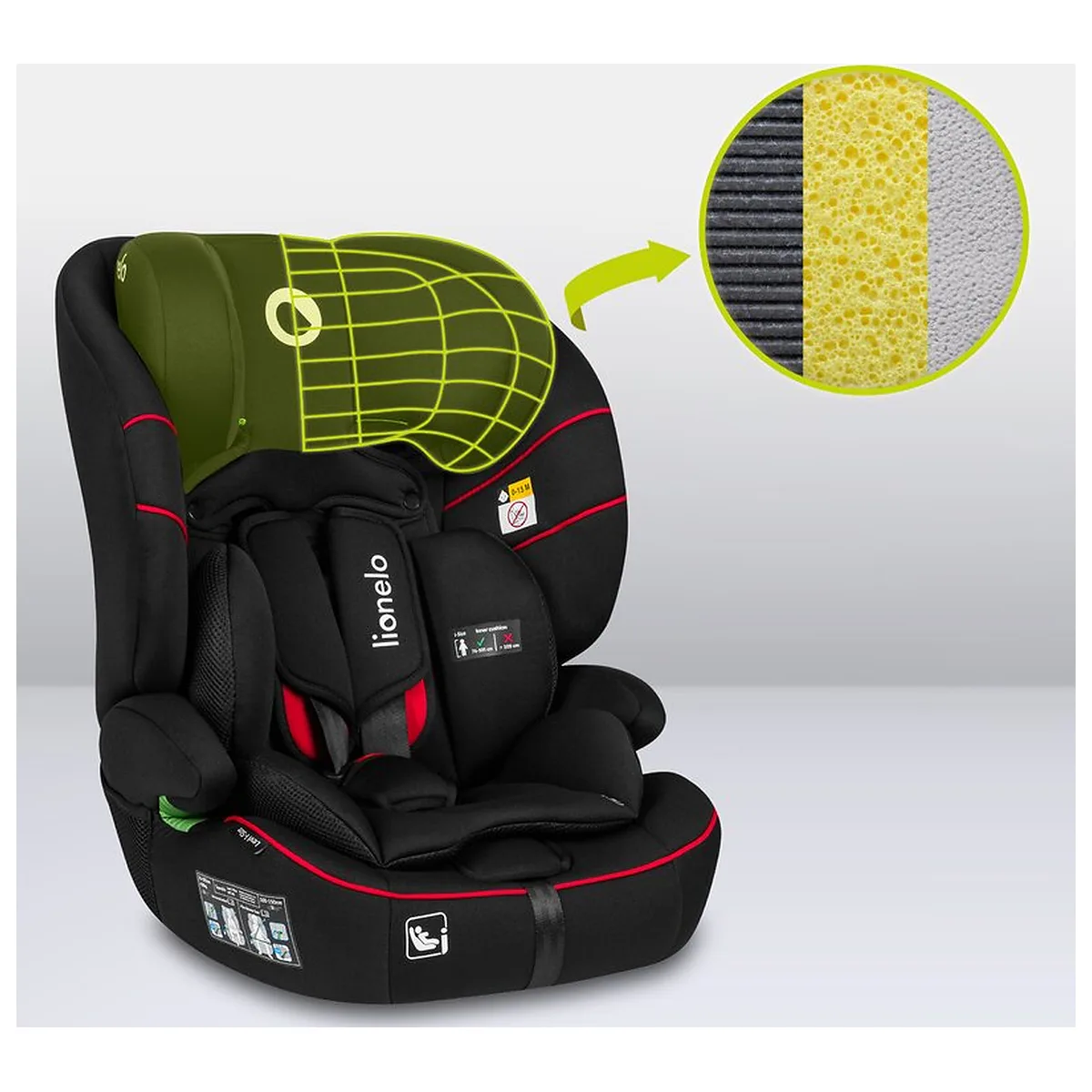 Scaun auto, Lionelo, Levi i-Size, Universal, Instalare FWF, Cu tetiera reglabila in 10 pozitii, Cu spatar detasabil, [14]