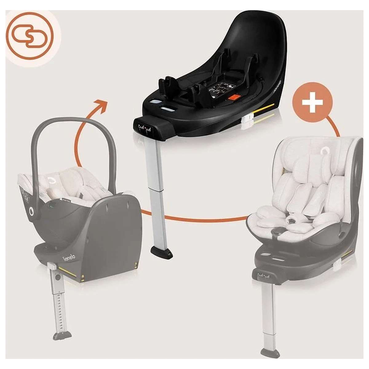 Scoica auto, Lionelo, Moxie, i-Size, Include baza rotativa 360 cu picior de fixare, 40-87 cm, Tetiera reglabila, [3]