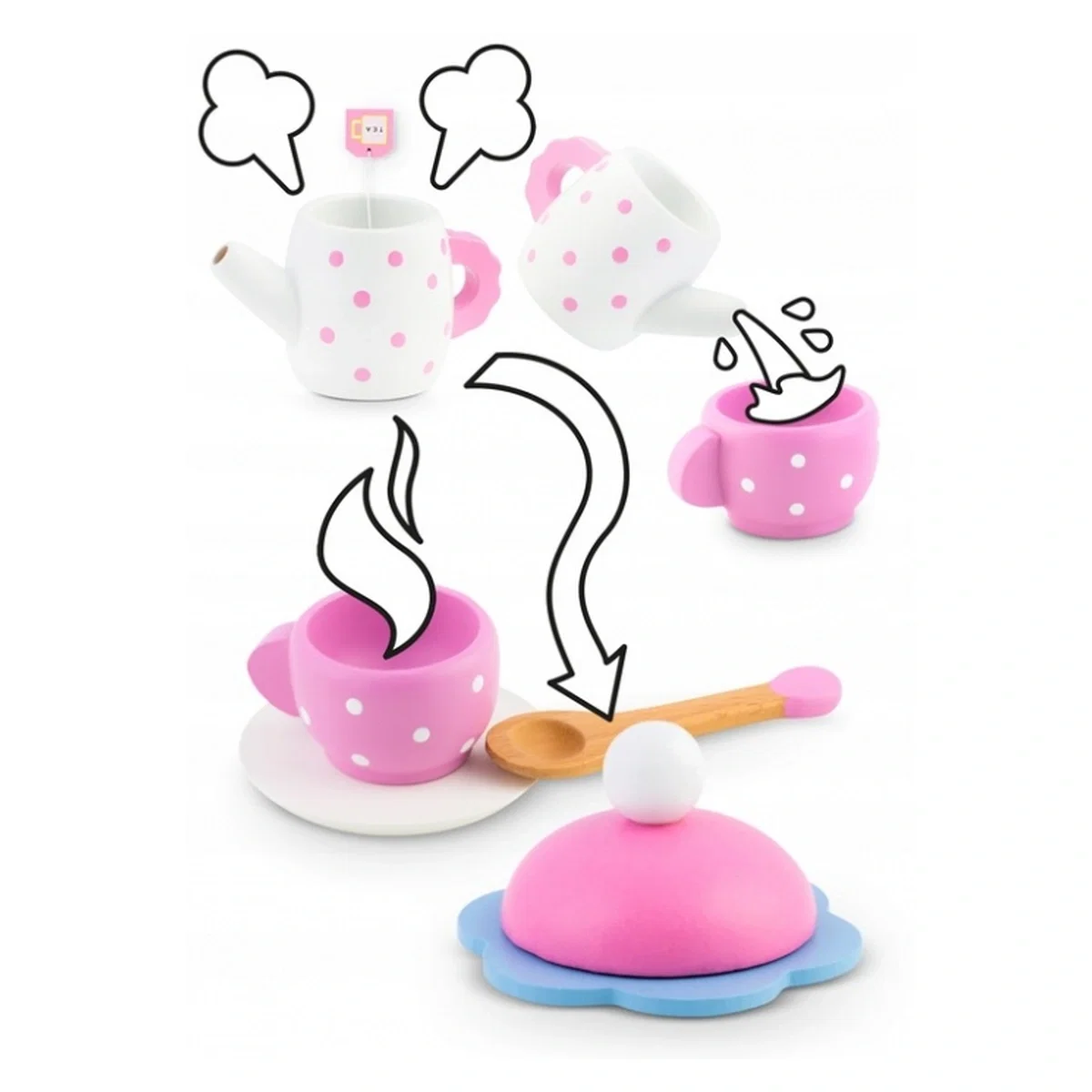 Set din lemn pentru servit ceaiul Ricokids - Roz 3 ani+ [1]