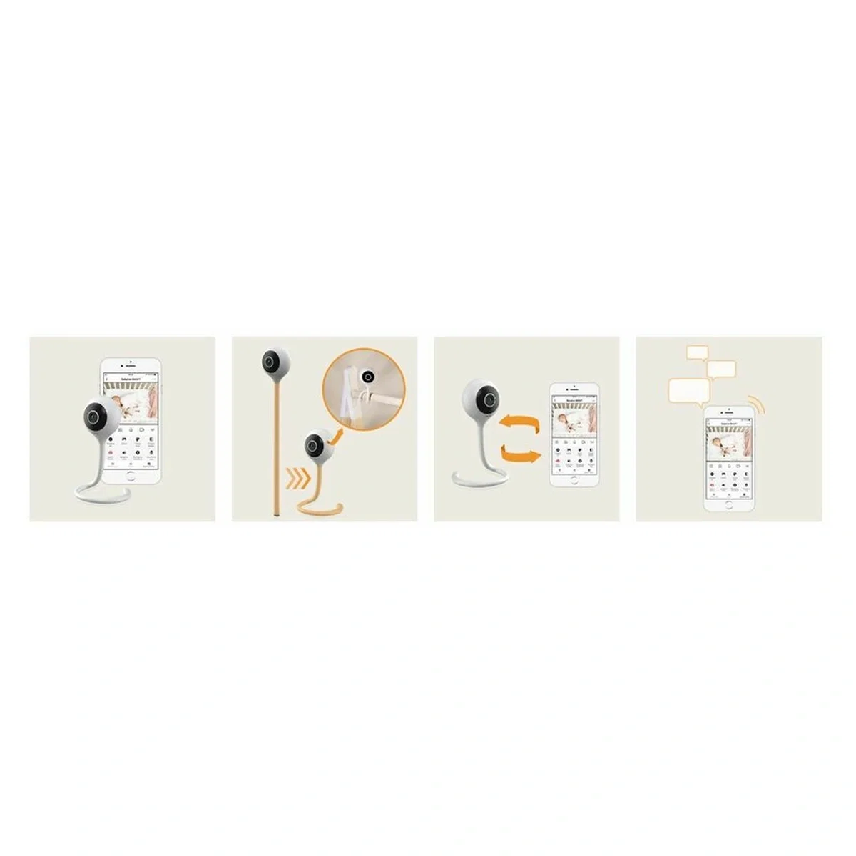 Video monitor, Babyline Smart, cu cablu USB, Conexiune Wifi, Comunicare bidirectionala, Senzor de temperatura, Alb [12]