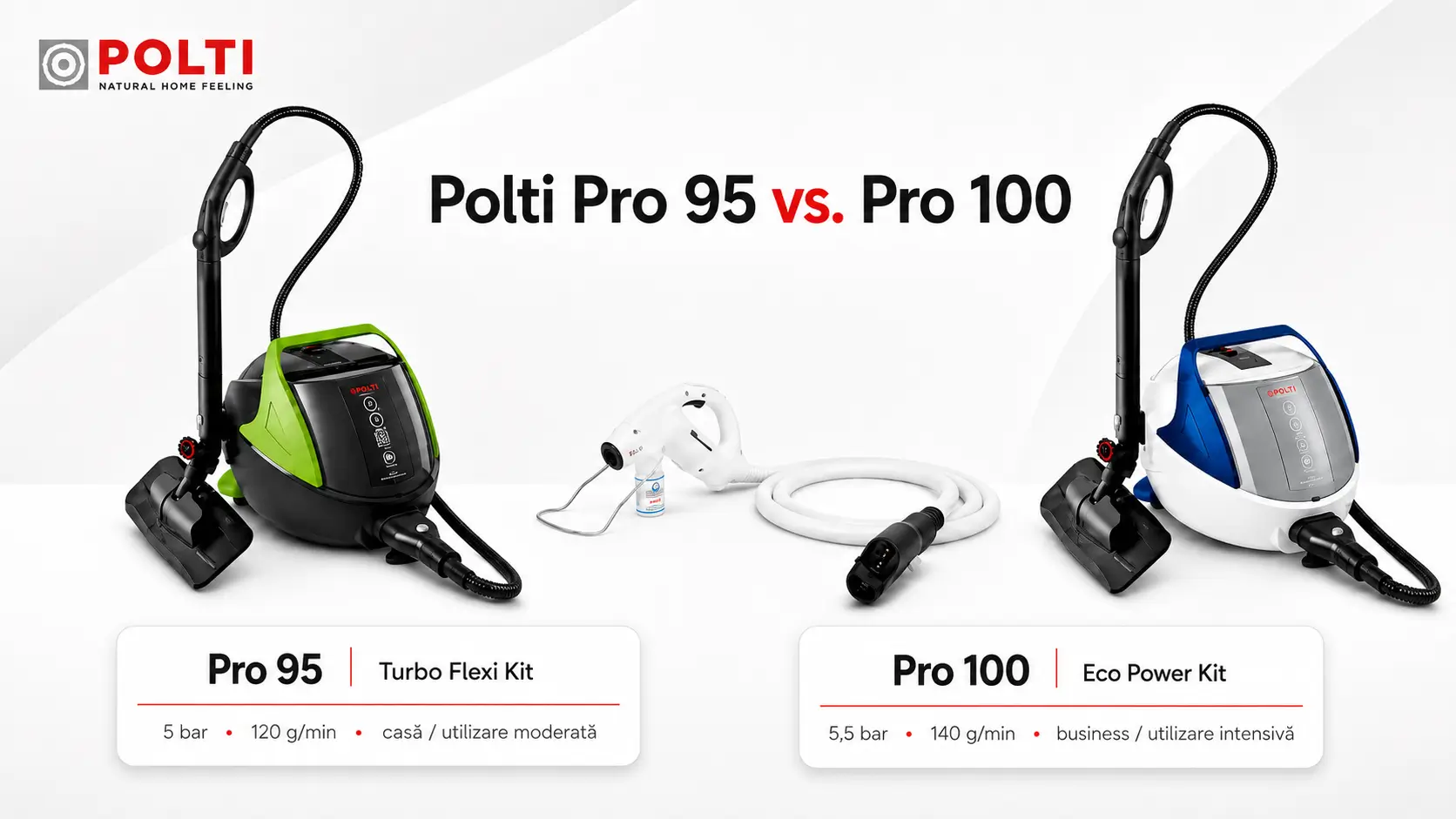 Polti Pro 95 vs. Pro 100: ce alegi pentru ploșnițe, curățenie și utilizare profesională?
