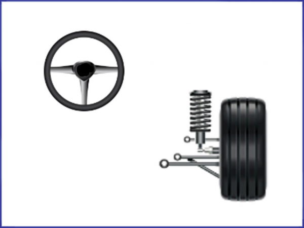 Planetara dreapta - cod 94522007 [1]