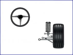 OPEL - Planetara dreapta - cod 94522007