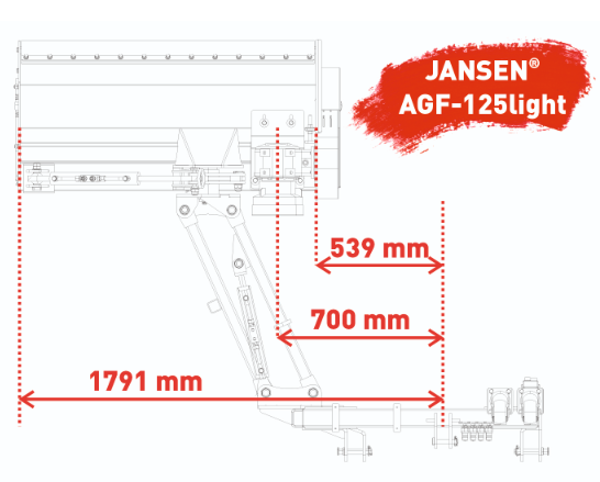 Tocator de vegetatie Jansen AGF-125 Light [9]