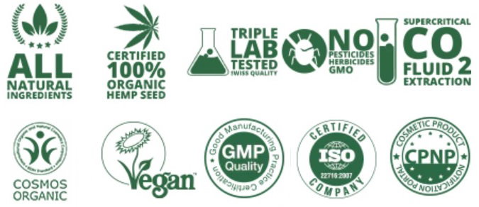 Certificari ulei de canabis CBD Formula Swiss