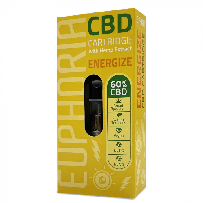 E-Lichid CBD 60%, Energize, 0.5ml [1]
