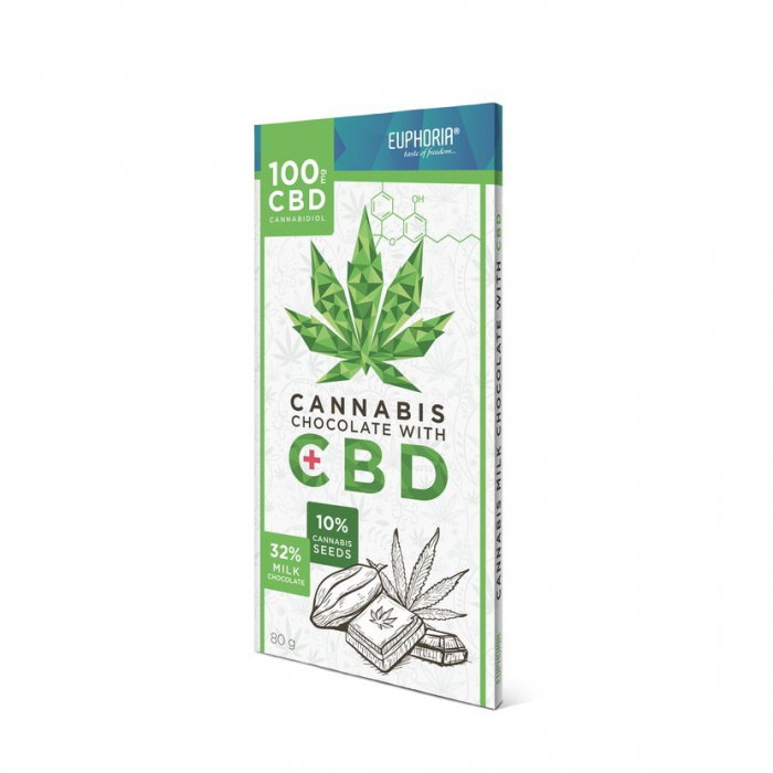 Ciocolata CBD 'Euphoria', Lapte, 80gr [1]