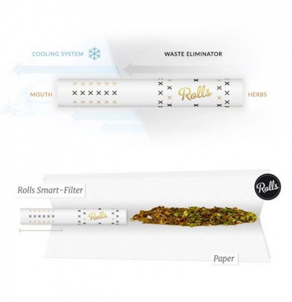 Filtre Smart by Rolls 7mm x 50buc [2]