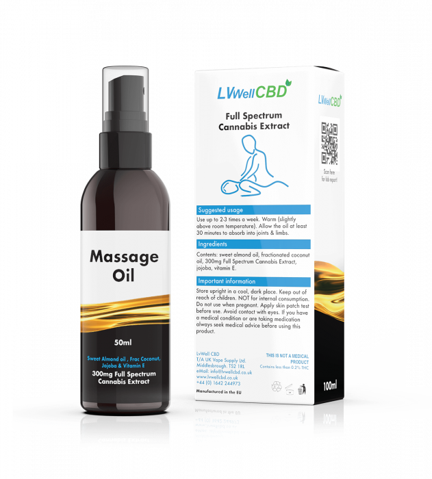 Ulei Pentru Masaj CBD, 300/75mg, 100ml [1]