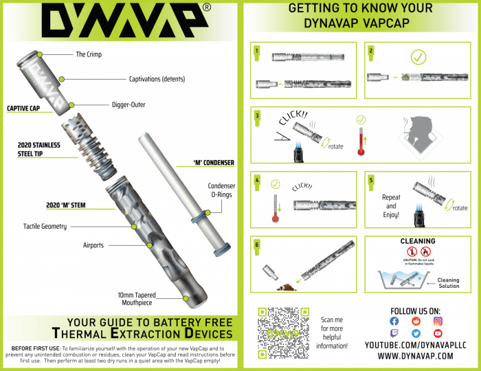 Vaporizator  DynaVap VapCap M 2020, Phantom Black [7]