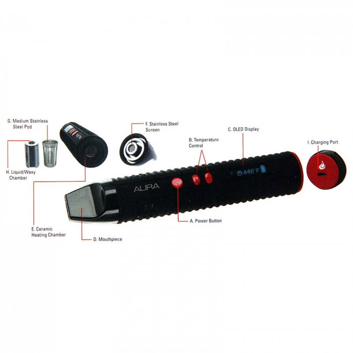 Vaporizator FlowerMate Aura [4]