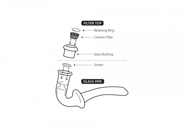 Vaporizator  Vapor Genie Glass Sherlock VG [2]