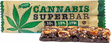 Alimente & Dulciuri - Baton proteic cu canepa, Euphoria, SuperBar, 35g