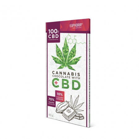 Ciocolata CBD 'Euphoria', Dark, 80gr